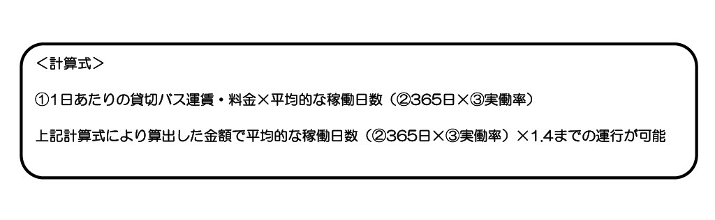 年間契約計算式