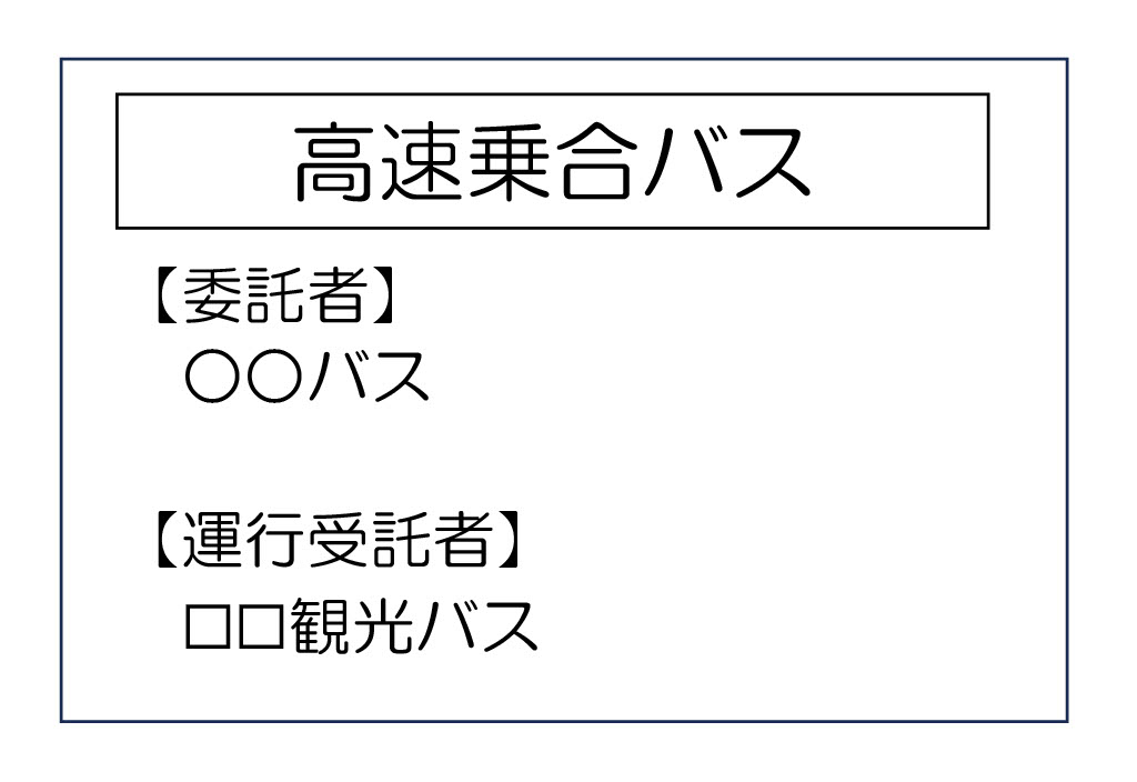 貸切委託運行車外表示画像